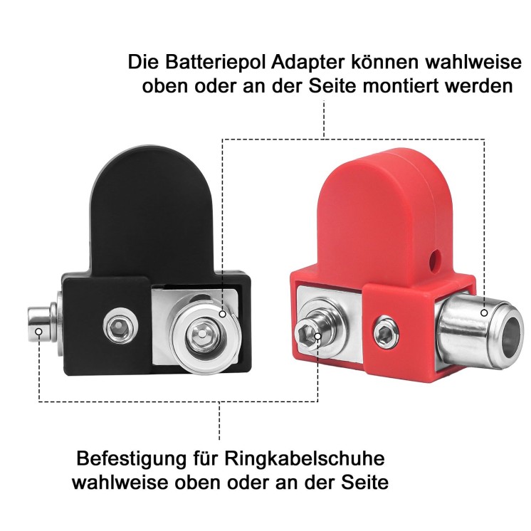 AMPIRE PK-SET ( Jeu de bornes de batterie )