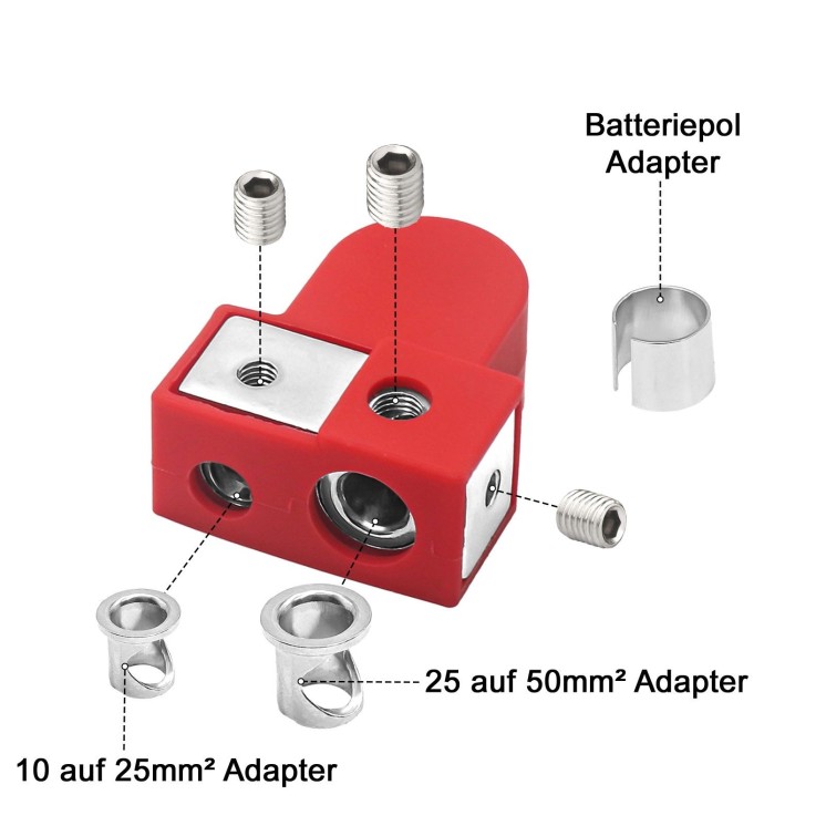 AMPIRE PK-SET ( Jeu de bornes de batterie )